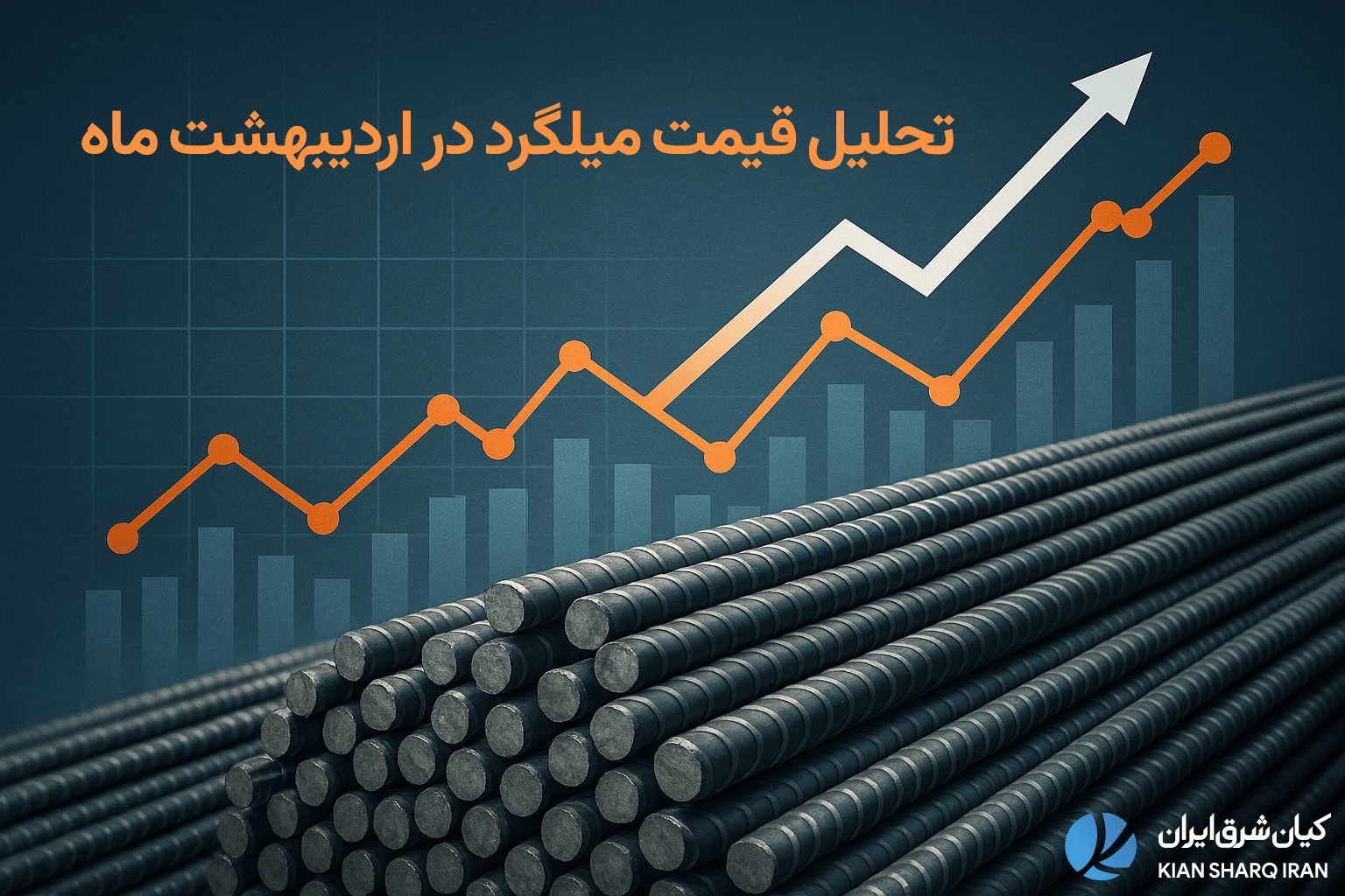 تحلیل میلگرد
